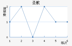 ʥǸ߽