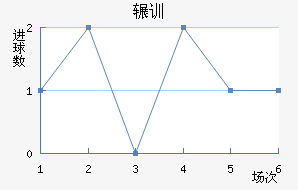 շѶ½