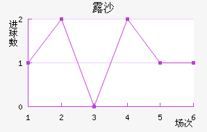 ¶ɳ