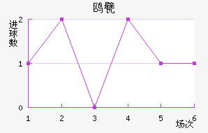Ÿ궡ǽ