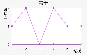 ɭʿ