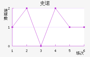 ʷŵ