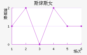 ˹ٴ˹Ů