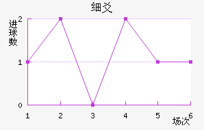 ϸسǽ