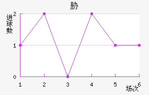 人в