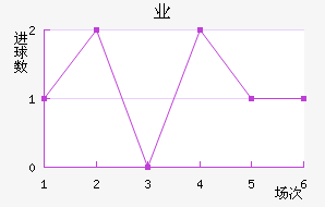 Ͻҵ