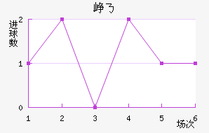 Ῠ˹˽