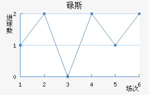 µ˹