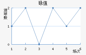 µֵ̽