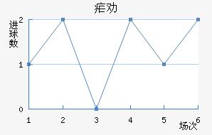 űȰ½