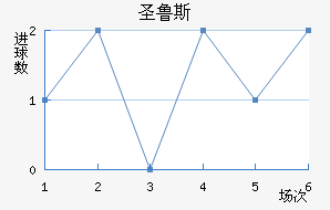 ʥ³˹