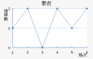 ̩ũҵѧ