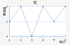 Ϸǽ
