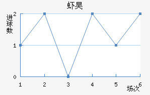Ϻ껨