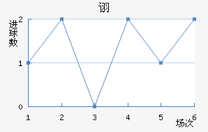 ڼҵ