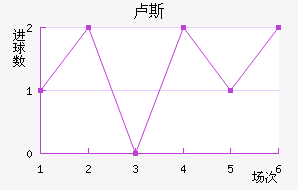 ¬˹ν