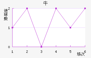 ţǽ