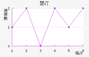 ɪ͡