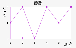 ˹ͼ޿˽