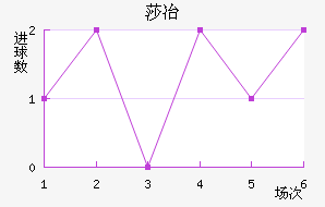 ɯұ