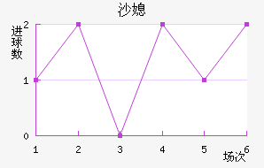 ɳϱ