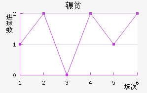 շƶ½