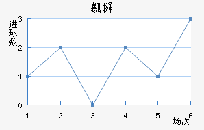 ȿ˲½