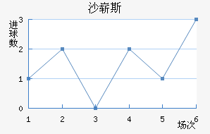 ɳո˹