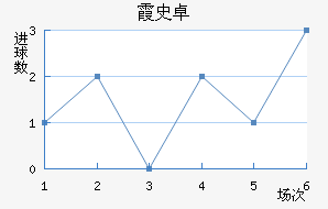 ϼʷ׿ս