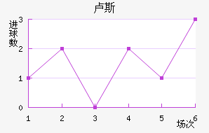 ¬˹