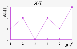 ʼ̩
