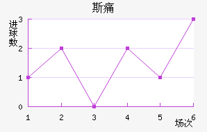 ˹ʹ