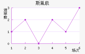 ˹طǶ½