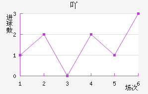 ߹Ž