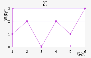 人ǽ
