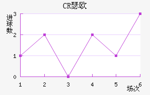 CRBɪŷ