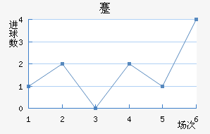 忨