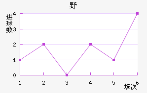 ACҰ޽