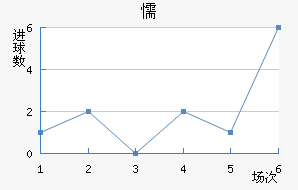 ųǽ