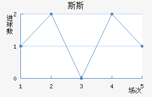 ˹˹ǽ