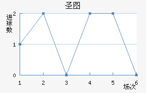 ʥͼǽ