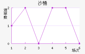 ɳͰؽ