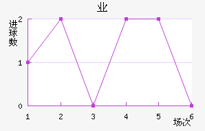 ҵӽ
