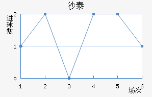 ɳ̩