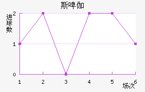 ˹ơ٤