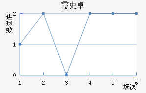 ϼʷ׿ս