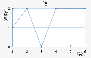 ڱǽ