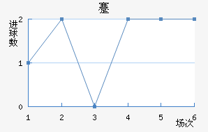 忨