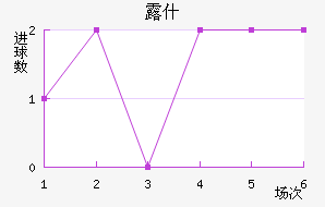¶ʲ