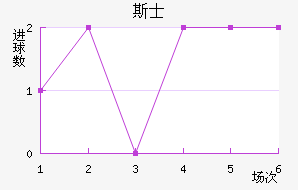 ˹ʿ